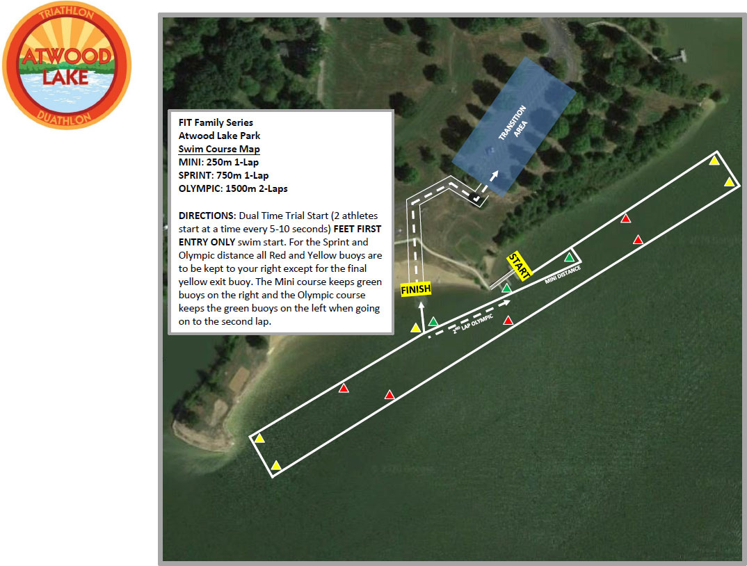 Atwood Lake Park HFP Racing