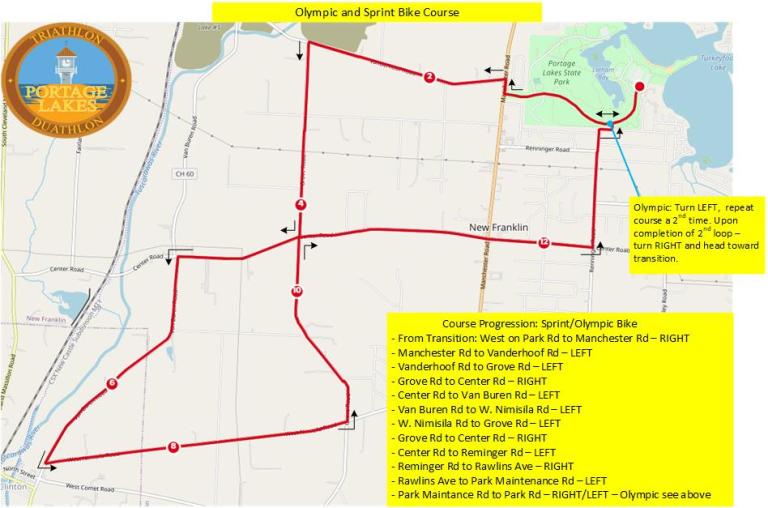 Portage Lakes Triathlon & Duathlon HFP Racing